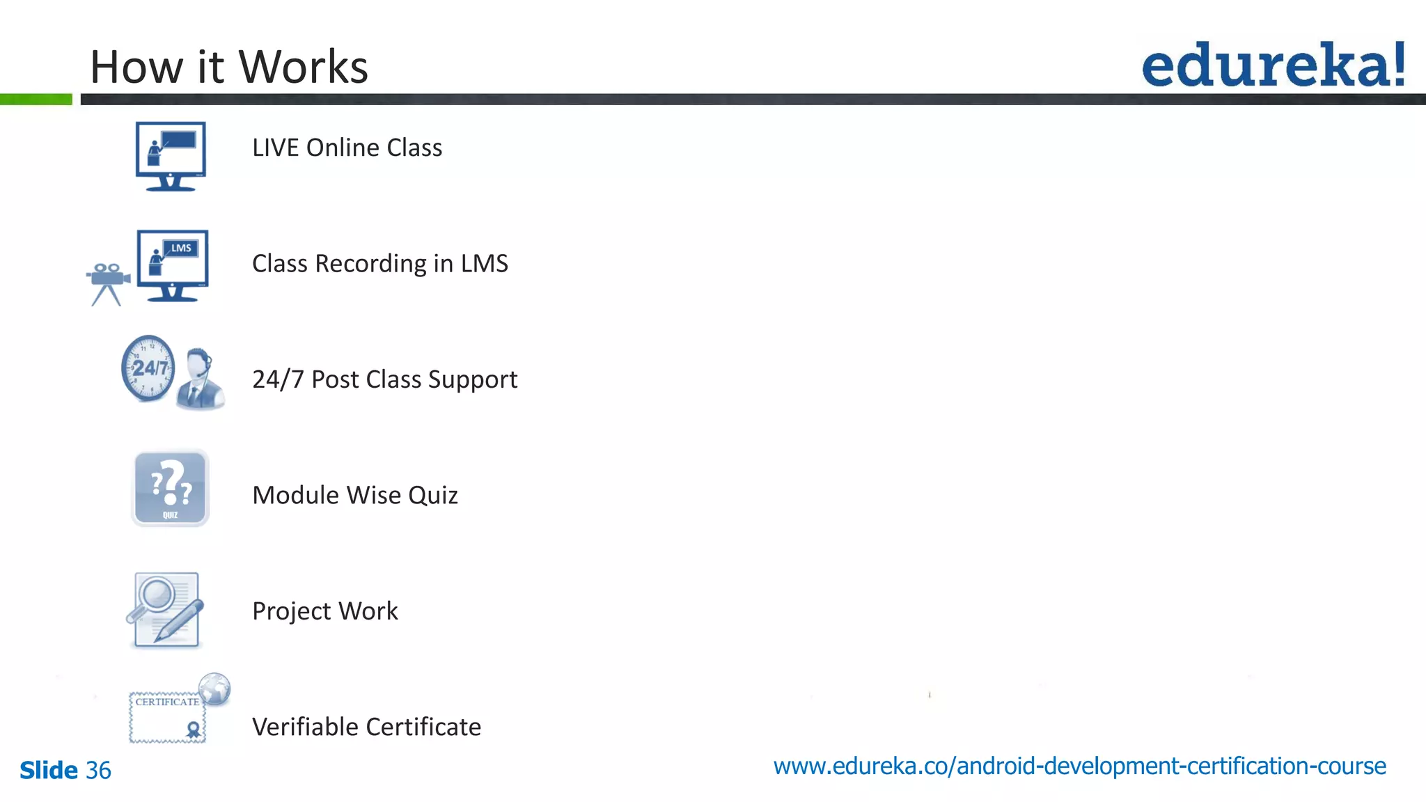 Slide 36 www.edureka.co/android-development-certification-course
LIVE Online Class
Class Recording in LMS
24/7 Post Class Support
Module Wise Quiz
Project Work
Verifiable Certificate
How it Works
 