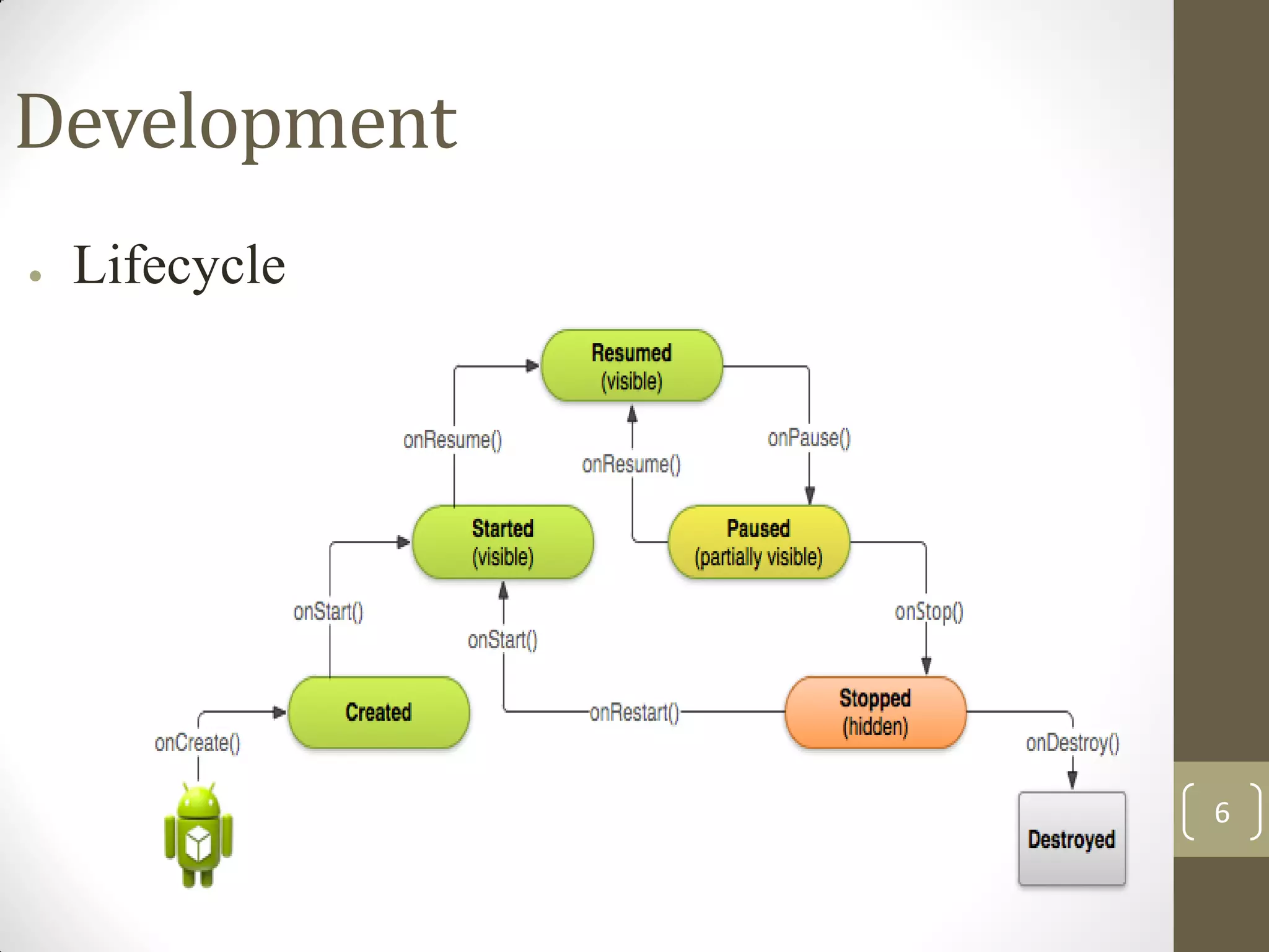 6
Development
● Lifecycle
 
