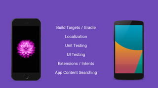Build Targets / Gradle
Localization
Unit Testing
UI Testing
Extensions / Intents
App Content Searching
 