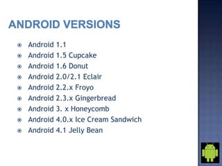    Android   1.1
   Android   1.5 Cupcake
   Android   1.6 Donut
   Android   2.0/2.1 Eclair
   Android   2.2.x Froyo
   Android   2.3.x Gingerbread
   Android   3. x Honeycomb
   Android   4.0.x Ice Cream Sandwich
   Android   4.1 Jelly Bean
 