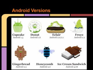 Android Versions
 