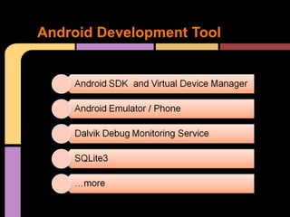Android Development Tool
 