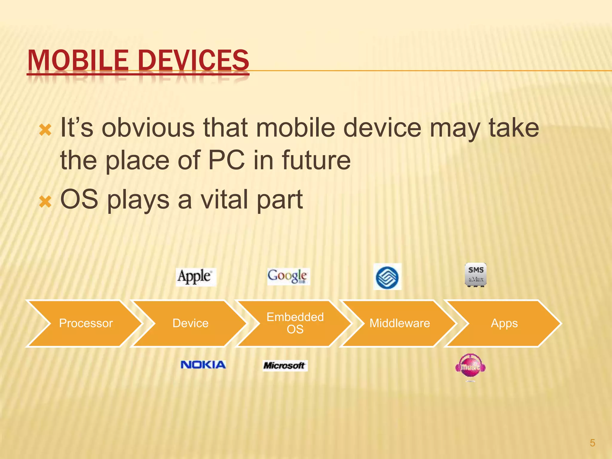 Android development process- thorsignia | PPT