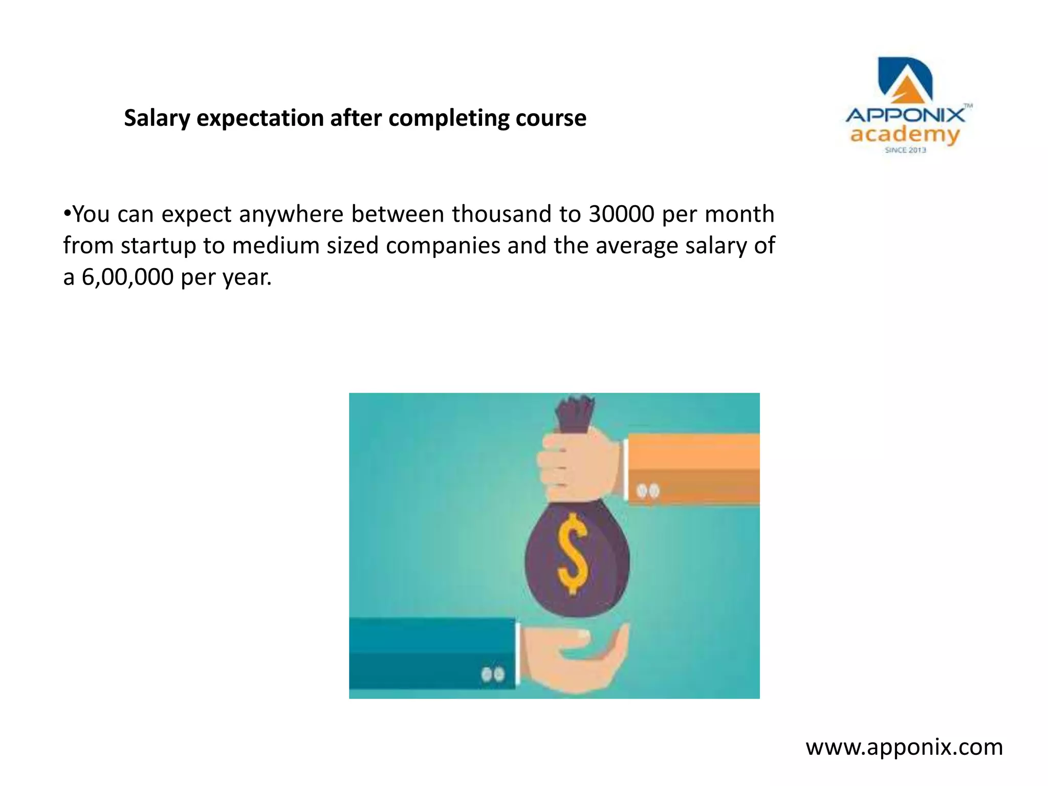 •You can expect anywhere between thousand to 30000 per month
from startup to medium sized companies and the average salary of
a 6,00,000 per year.
Salary expectation after completing course
www.apponix.com
 