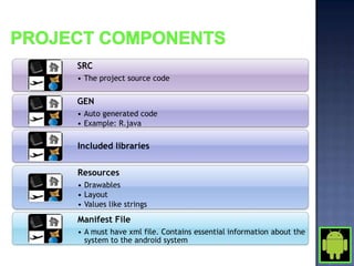 SRC
• The project source code

GEN
• Auto generated code
• Example: R.java

Included libraries


Resources
• Drawables
• Layout
• Values like strings
Manifest File
• A must have xml file. Contains essential information about the
  system to the android system
 