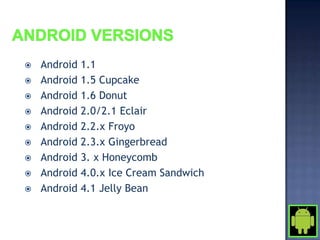    Android   1.1
   Android   1.5 Cupcake
   Android   1.6 Donut
   Android   2.0/2.1 Eclair
   Android   2.2.x Froyo
   Android   2.3.x Gingerbread
   Android   3. x Honeycomb
   Android   4.0.x Ice Cream Sandwich
   Android   4.1 Jelly Bean
 