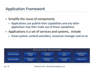 Application Framework
19
 Simplify the reuse of components
 Applications can publish their capabilities and any other
application may then make use of those capabilities
 Applications is a set of services and systems, include
 Views system, content providers, resources manager and so on
Contact Us On : vibranttechnologies.co.in
 
