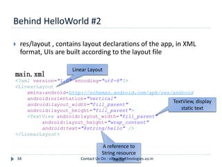 Linear Layout
Behind HelloWorld #2
34
 res/layout , contains layout declarations of the app, in XML
format, UIs are built according to the layout file
main.xml
<?xml version="1.0" encoding="utf-8"?>
<LinearLayout
xmlns:android=http://schemas.android.com/apk/res/android
android:orientation="vertical"
android:layout_width="fill_parent"
android:layout_height="fill_parent">
<TextView android:layout_width="fill_parent"
android:layout_height="wrap_content"
android:text="@string/hello" />
</LinearLayout>
TextView, display
static text
A reference to
String resource
‘hello’Contact Us On : vibranttechnologies.co.in
 