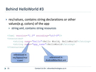 referenced in
res/layout/mai
n.xml
Behind HelloWorld #3
35
 res/values, contains string declarations or other
values(e.g.:colors) of the app
 string.xml, contains string resources
<?xml version="1.0" encoding="utf-8"?>
<resources>
<string name="hello">Hello World, HelloWorld!</string>
<string name="app_name">HelloWorld</string>
</resources>
referenced in
AndroidManifest.xml
Contact Us On : vibranttechnologies.co.in
 