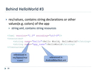 referenced in
res/layout/mai
n.xml
Behind HelloWorld #3
38
 res/values, contains string declarations or other
values(e.g.:colors) of the app
 string.xml, contains string resources
<?xml version="1.0" encoding="utf-8"?>
<resources>
<string name="hello">Hello World, HelloWorld!</string>
<string name="app_name">HelloWorld</string>
</resources>
referenced in
AndroidManifest.xml
 
