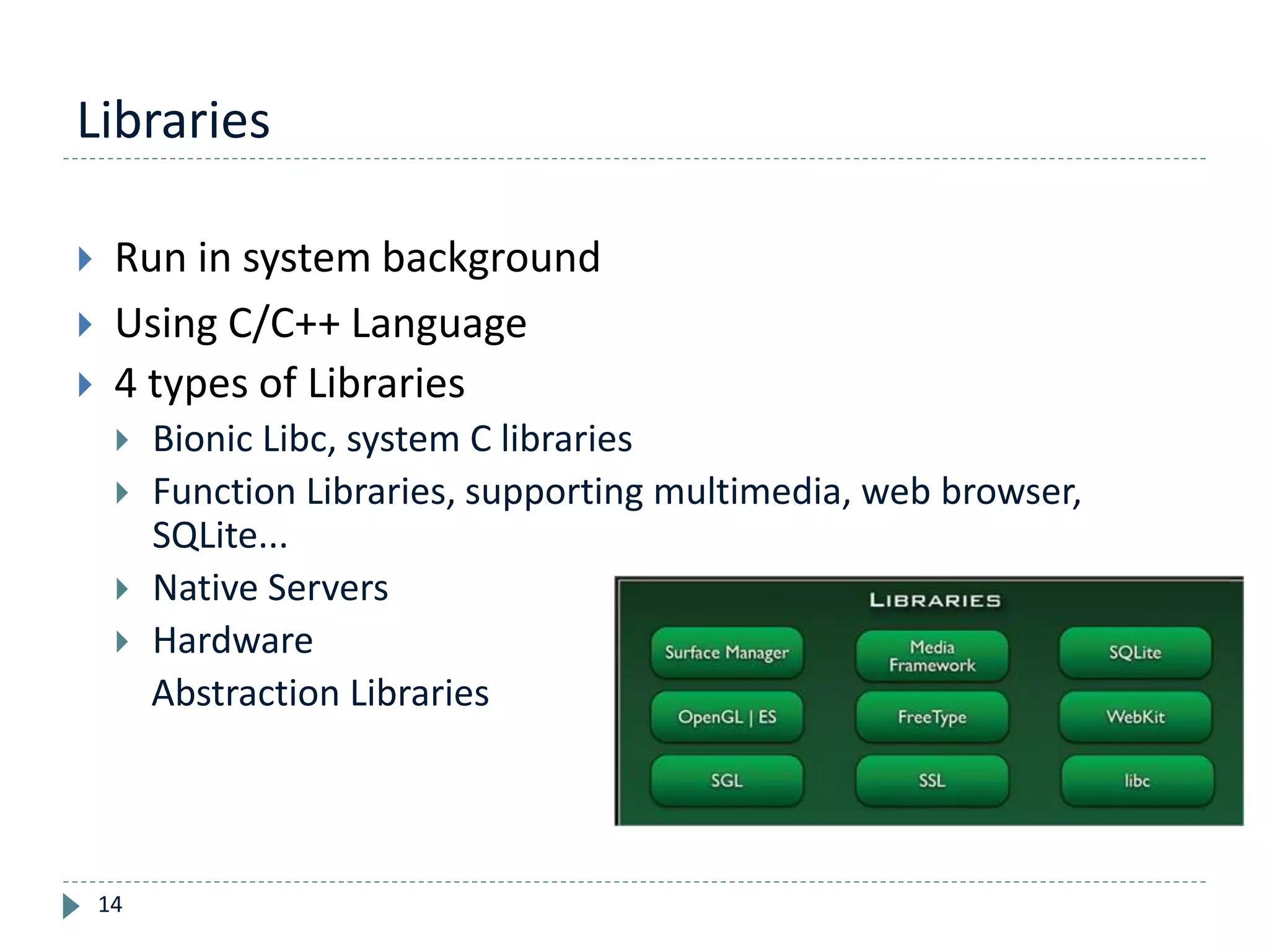 Libraries
14
 Run in system background
 Using C/C++ Language
 4 types of Libraries
 Bionic Libc, system C libraries
 Function Libraries, supporting multimedia, web browser,
SQLite...
 Native Servers
 Hardware
Abstraction Libraries
 