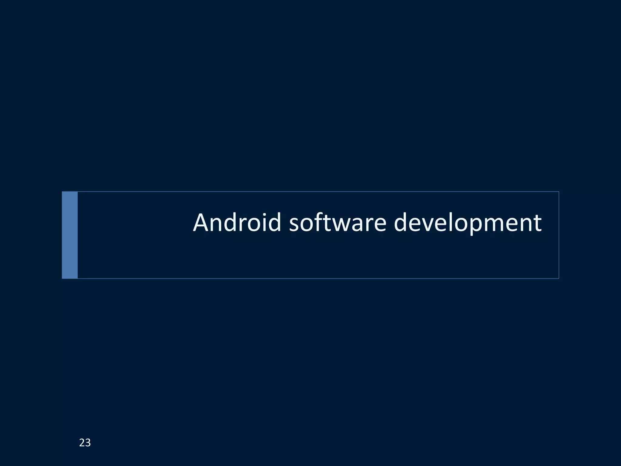 Android software development
23
 