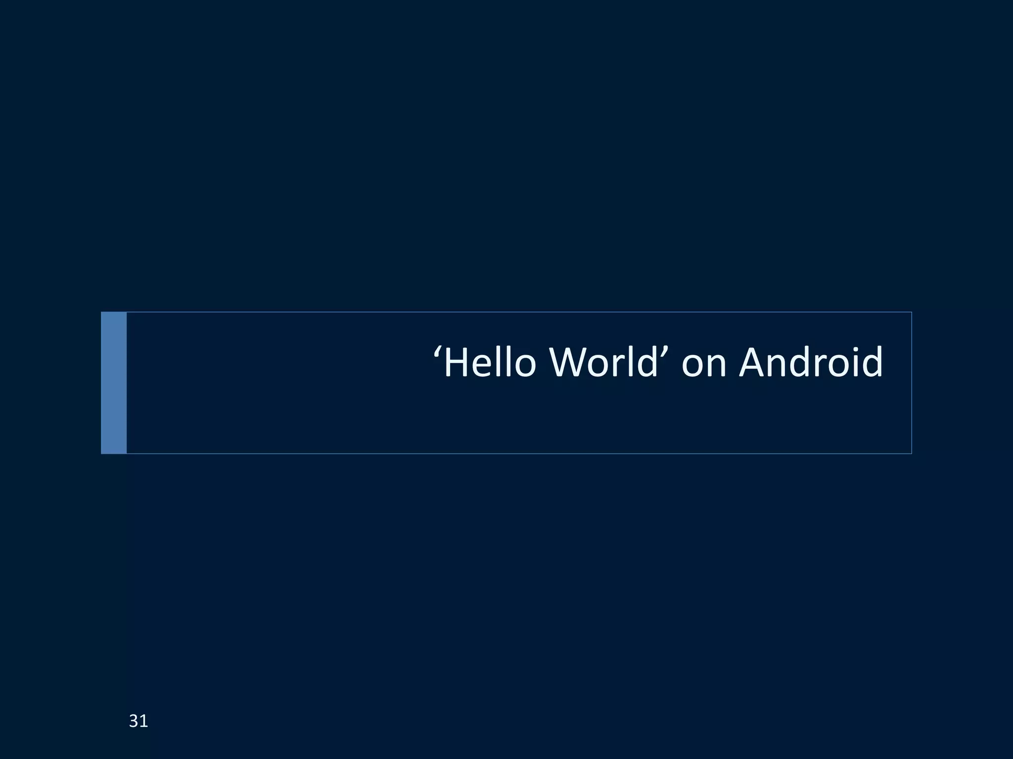 ‘Hello World’ on Android
31
 