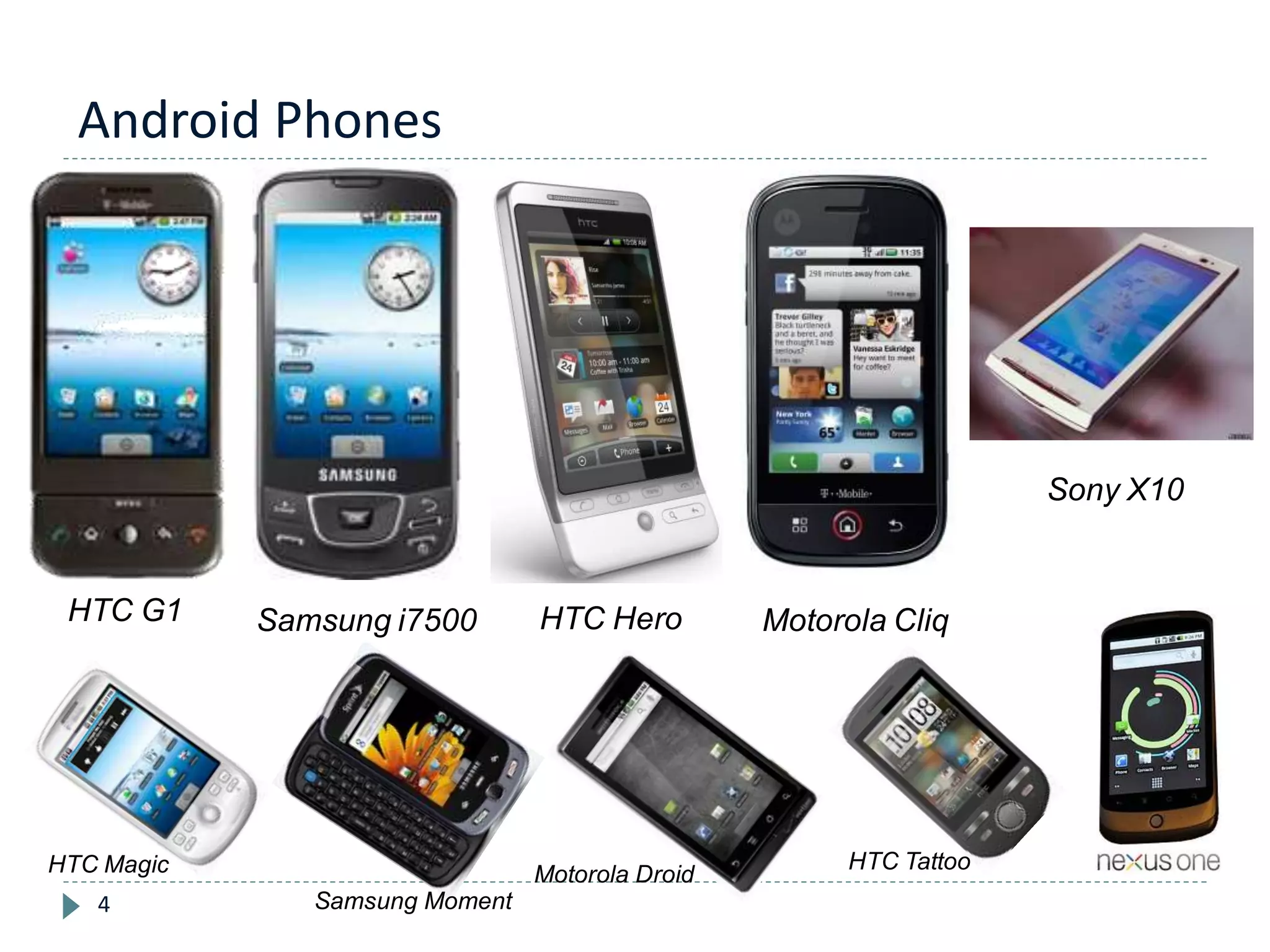 Android Phones
4
Motorola Cliq
HTC G1 HTC Hero
Samsung i7500
Samsung Moment
Motorola Droid
HTC Magic HTC Tattoo
Sony X10
 