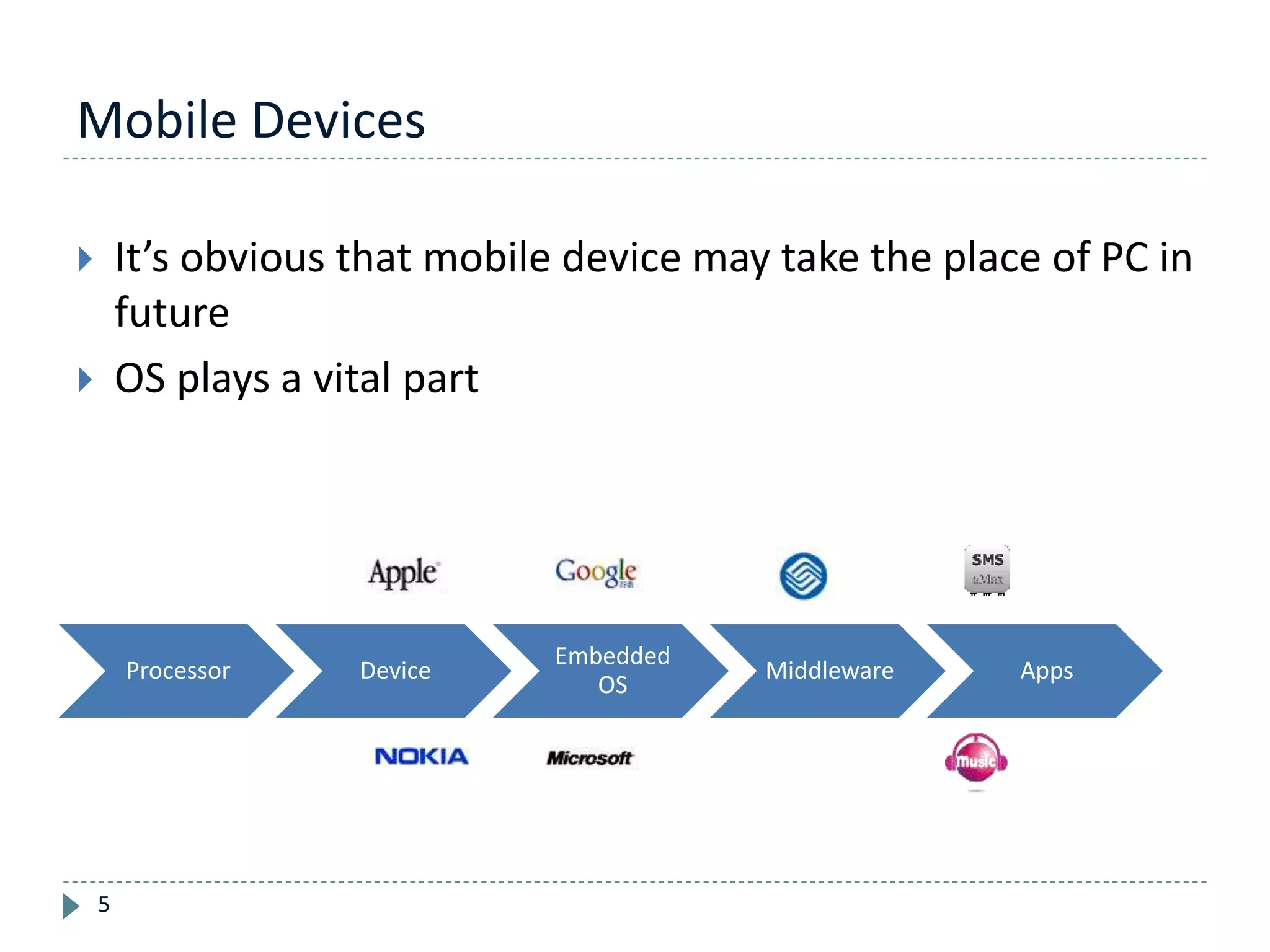 Mobile Devices
5
 It’s obvious that mobile device may take the place of PC in
future
 OS plays a vital part
Processor Device
Embedded
OS
Middleware Apps
 