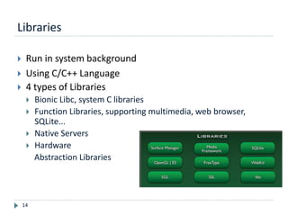 Libraries
14
 Run in system background
 Using C/C++ Language
 4 types of Libraries
 Bionic Libc, system C libraries
 Function Libraries, supporting multimedia, web browser,
SQLite...
 Native Servers
 Hardware
Abstraction Libraries
 