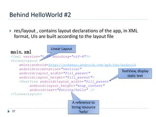 Linear Layout
Behind HelloWorld #2
37
 res/layout , contains layout declarations of the app, in XML
format, UIs are built according to the layout file
main.xml
<?xml version="1.0" encoding="utf-8"?>
<LinearLayout
xmlns:android=http://schemas.android.com/apk/res/android
android:orientation="vertical"
android:layout_width="fill_parent"
android:layout_height="fill_parent">
<TextView android:layout_width="fill_parent"
android:layout_height="wrap_content"
android:text="@string/hello" />
</LinearLayout>
TextView, display
static text
A reference to
String resource
‘hello’
 