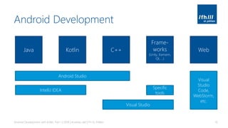Android Development
Android Development with Kotlin, Part 1 | 2018 | Andreas Jakl | FH St. Pölten 10
Java Kotlin C++
Frame-
works
(Unity, Xamarin,
Qt, …)
Web
Android Studio
Visual Studio
Specific
tools
Visual
Studio
Code,
WebStorm,
etc.
IntelliJ IDEA
 