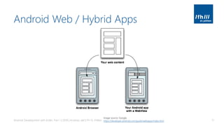 Android Web / Hybrid Apps
Android Development with Kotlin, Part 1 | 2018 | Andreas Jakl | FH St. Pölten 11
Image source: Google,
https://developer.android.com/guide/webapps/index.html
 
