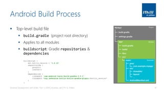 Android Build Process
▪ Top-level build file
▪ build.gradle (project root directory)
▪ Applies to all modules
▪ buildscript: Gradle repositories &
dependencies
Android Development with Kotlin, Part 1 | 2018 | Andreas Jakl | FH St. Pölten 41
buildscript {
ext.kotlin_version = '1.2.10'
repositories {
google()
jcenter()
}
dependencies {
classpath 'com.android.tools.build:gradle:3.0.1'
classpath "org.jetbrains.kotlin:kotlin-gradle-plugin:$kotlin_version"
}
}
 