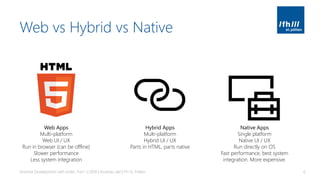 Web vs Hybrid vs Native
Android Development with Kotlin, Part 1 | 2018 | Andreas Jakl | FH St. Pölten 6
Web Apps
Multi-platform
Web UI / UX
Run in browser (can be offline)
Slower performance
Less system integration
Native Apps
Single platform
Native UI / UX
Run directly on OS
Fast performance, best system
integration. More expensive.
Hybrid Apps
Multi-platform
Hybrid UI / UX
Parts in HTML, parts native
 