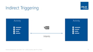 Indirect Triggering
Android Development with Kotlin, Part 1 | 2018 | Andreas Jakl | FH St. Pölten 74
Activity Activity
Intents
 