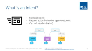 What is an Intent?
Android Development with Kotlin, Part 1 | 2018 | Andreas Jakl | FH St. Pölten 76
- Message object
- Request action from other app component
- Can include data (extras)
Image source: Android Developer Guide
https://developer.android.com/guide/components/intents-filters.html
 