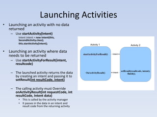 Launching Activities
• Launching an activity with no data
  returned
    – Use startActivity(Intent)
         Intent intent = new Intent(this,
         SecondActivity.class);
         this.startActivity(intent);

• Launching an activity where data
  needs to be returned
    – Use startActivityForResult(intent,
      resultcode)

    – The launched activity returns the data
      by creating an intent and passing it to
      setResult(int resultCode, intent)

    – The calling activity must Override
      onActivityResult(int requestCode, int
      resultCode, Intent data)
         • This is called by the activity manager
         • It passes in the data in an intent and
           result code from the returning activity
 