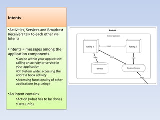 Intents

•Activities, Services and Broadcast
Receivers talk to each other via
Intents

•Intents = messages among the
application components
     •Can be within your application:
     calling an activity or service in
     your application
     •Or System wide: accessing the
     address book activity
     •Accessing functionality of other
     applications (e.g. zxing)

•An intent contains
     •Action (what has to be done)
     •Data (Info)
 