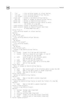 206 Android
- list : Lists existing targets or virtual devices.
- list avd : Lists existing Android Virtual Devices.
- list target : Lists existing targets.
- create avd : Creates a new Android Virtual Device.
- move avd : Moves or renames an Android Virtual Device.
- delete avd : Deletes an Android Virtual Device.
- update avd : Updates an Android Virtual Device to match
the folders of a new SDK.
- create project: Creates a new Android Project.
- update project: Updates an Android Project (must have
an AndroidManifest.xml).
Action "list ":
Lists existing targets or virtual devices.
Options:
No options
Action "list avd":
Lists existing Android Virtual Devices.
Options:
No options
Action "list target":
Lists existing targets.
Options:
No options
Action "create avd":
Creates a new Android Virtual Device.
Options:
-t --target Target id of the new AVD [required]
-c --sdcard Path to a shared SD card image, or size of
a new sdcard for the new AVD
-p --path Location path of the directory where
the new AVD will be created
-n --name Name of the new AVD [required]
-f --force Force creation (override an existing AVD)
-s --skin Skin of the new AVD
Action "move avd":
Moves or renames an Android Virtual Device.
Options:
-p --path New location path of the directory where to move the AVD
-n --name Name of the AVD to move or rename [required]
-r --rename New name of the AVD to rename
Action "delete avd":
Deletes an Android Virtual Device.
Options:
-n --name Name of the AVD to delete [required]
Action "update avd":
Updates an Android Virtual Device to match the folders of a new SDK.
Options:
-n --name Name of the AVD to update [required]
Action "create project":
Creates a new Android Project.
Options:
-k --package Package name [required]
-n --name Project name
-a --activity Activity name [required]
-t --target Target id of the new project [required]
-p --path Location path of new project [required]
Action "update project":
 