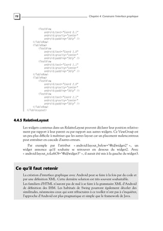 72 Chapitre 4. Construire l’interface graphique
<TextView
android:text="Coord 0.1"
android:gravity="center"
android:padding="3dip" />
</TableRow>
<TableRow>
<TextView
android:text="Coord 1.0"
android:gravity="center"
android:padding="3dip" />
<TextView
android:text="Coord 1.1"
android:gravity="center"
android:padding="3dip" />
</TableRow>
<TableRow>
<TextView
android:text="Coord 2.0"
android:gravity="center"
android:padding="3dip" />
<TextView
android:text="Coord 2.1"
android:gravity="center"
android:padding="3dip" />
</TableRow>
</TableLayout>
4.4.5 RelativeLayout
Les widgets contenus dans un RelativeLayout peuvent déclarer leur position relative-
ment par rapport à leur parent ou par rapport aux autres widgets. Ce ViewGroup est
un peu plus difficile à maîtriser que les autres layout car un placement malencontreux
peut entraîner en cascade d’autres erreurs.
Par exemple par l’attribut « android:layout_below="@id/widget2" », un
widget annonce qu’il souhaite se retrouver en dessous du widget2. Avec
« android:layout_toLeftOf="@id/widget3" », il aurait été mis à la gauche du widget3.
Ce qu’il faut retenir
La création d’interface graphique avec Android peut se faire à la fois par du code et
par une définition XML. Cette dernière solution est très souvent souhaitable.
Les familiers d’HTML n’auront pas de mal à se faire à la grammaire XML d’Android
de définition des IHM. Les habitués de Swing pourront également déceler des
similitudes, néanmoins ceux qui sont réfractaires à ce toolkit n’ont pas à s’inquiéter,
l’approche d’Android est plus pragmatique et simple que le framework de Java.
 