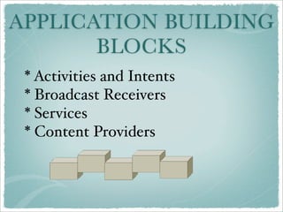 APPLICATION BUILDING
       BLOCKS
 * Activities and Intents
 * Broadcast Receivers
 * Services
 * Content Providers
 