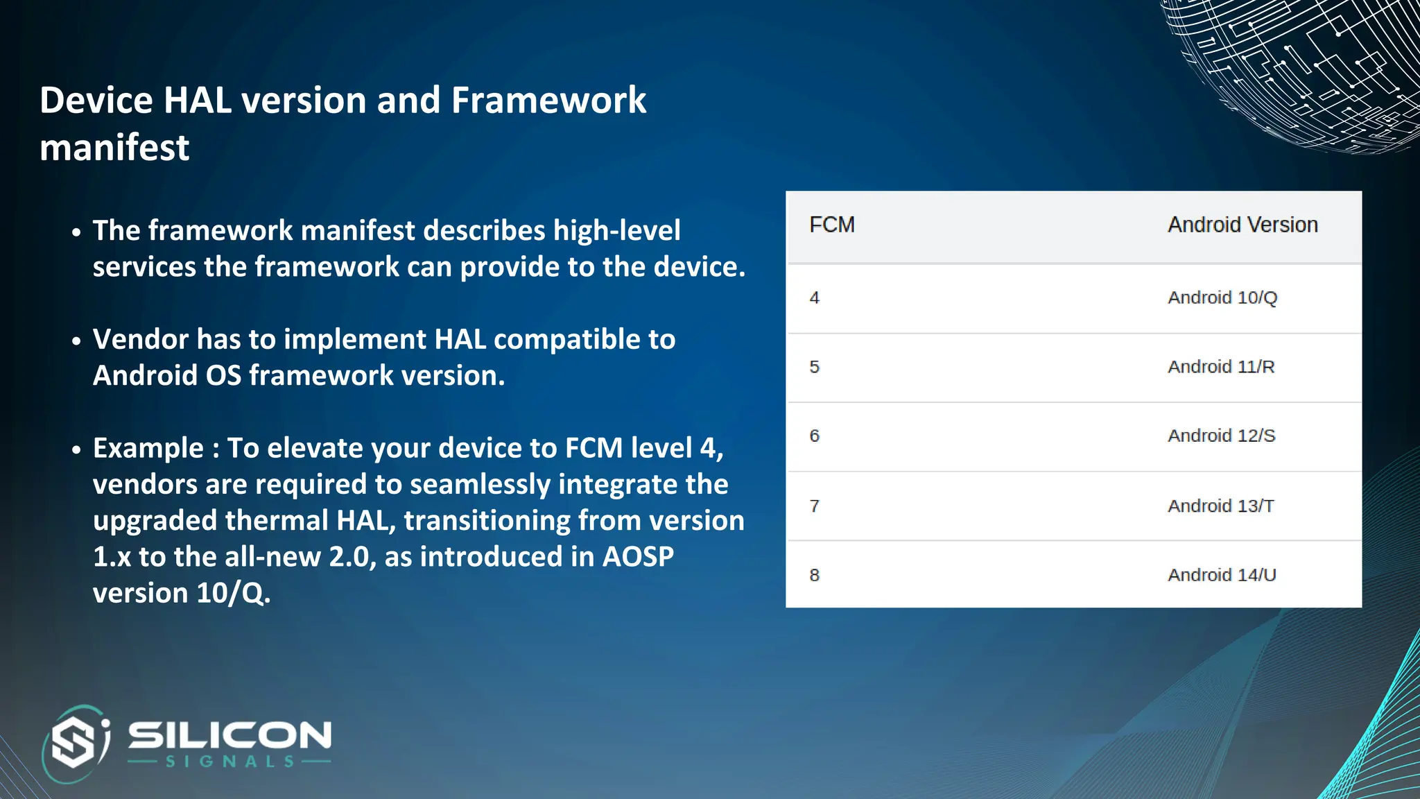 Device HAL version and Framework
manifest
The framework manifest describes high-level
services the framework can provide to the device.
Vendor has to implement HAL compatible to
Android OS framework version.
Example : To elevate your device to FCM level 4,
vendors are required to seamlessly integrate the
upgraded thermal HAL, transitioning from version
1.x to the all-new 2.0, as introduced in AOSP
version 10/Q.
 