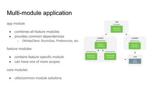 [Android] DI in multimodule application | PPT
