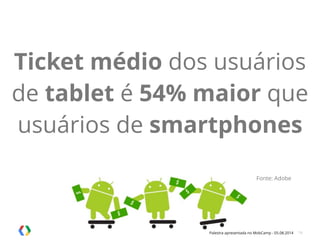 Palestra apresentada no MobCamp - 05.08.2014 14
Ticket médio dos usuários
de tablet é 54% maior que
usuários de smartphones
Fonte: Adobe
 