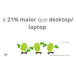 Palestra apresentada no MobCamp - 05.08.2014 15
e 21% maior que desktop/
laptop.
Fonte: Adobe
 