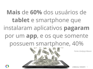 Palestra apresentada no MobCamp - 05.08.2014 16
Mais de 60% dos usuários de
tablet e smartphone que
instalaram aplicativos pagaram
por um app, e os que somente
possuem smartphone, 40%
Fonte: Analysys Mason
 