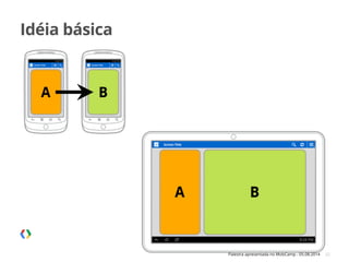 Palestra apresentada no MobCamp - 05.08.2014
Idéia básica
22
 