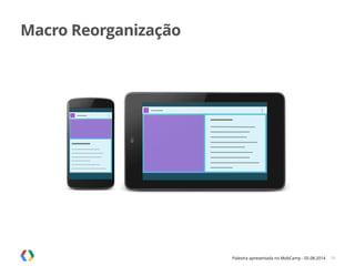 Palestra apresentada no MobCamp - 05.08.2014 34
Macro Reorganização
 