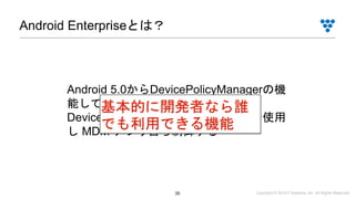 Copyright © 2019 i³ Systems, Inc. All Rights Reserved.35
Android Enterpriseとは？
Android 5.0からDevicePolicyManagerの機
能してサポートされた
DeviceOwner・ProfileOwnerの権限を使用
し MDM アプリ自ら制御する
基本的に開発者なら誰
でも利用できる機能
 