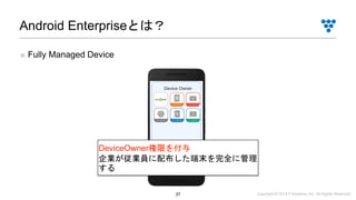 Copyright © 2019 i³ Systems, Inc. All Rights Reserved.37
Android Enterpriseとは？
Device Owner
■ Fully Managed Device
DeviceOwner権限を付与
企業が従業員に配布した端末を完全に管理
する
 