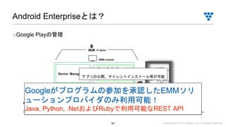 Copyright © 2019 i³ Systems, Inc. All Rights Reserved.44
■Google Playの管理
Android Enterpriseとは？
※ EMM（Enterprise Mobility Management）
スマホ、タブレット、PCを含む端末を管理する企業向け製品の総称。Androidデバイス管理の説明において、概ねこの名称で統一されている。
App Management
EMM console
Google Play EMM API
IT admin
Android Management API
Original Profile / Command
Device Management
Custom
DevicePolicy
Controller
Google
DevicePolicy
Controller
DPC
Google
DPC
アプリの公開、サイレントインストール等が可能
※ DPC（Device Policy Controller）
端末を管理するためのアプリケーション。MDMアプリ。
Googleがプログラムの参加を承認したEMMソリ
ューションプロバイダのみ利用可能！
Java, Python, .NetおよびRubyで利用可能なREST API
 