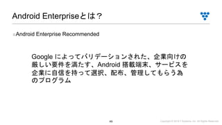 Copyright © 2019 i³ Systems, Inc. All Rights Reserved.49
Android Enterpriseとは？
Google によってバリデーションされた、企業向けの
厳しい要件を満たす、Android 搭載端末、サービスを
企業に自信を持って選択、配布、管理してもらう為
のプログラム
■Android Enterprise Recommended
 