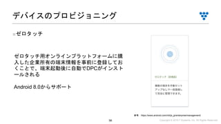 Copyright © 2019 i³ Systems, Inc. All Rights Reserved.56
■ゼロタッチ
デバイスのプロビジョニング
ゼロタッチ用オンラインプラットフォームに購
入した企業所有の端末情報を事前に登録してお
くことで、端末起動後に自動でDPCがインスト
ールされる
Android 8.0からサポート
参考：https://www.android.com/intl/ja_jp/enterprise/management/
 