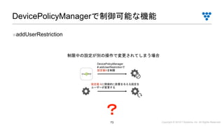 Copyright © 2019 i³ Systems, Inc. All Rights Reserved.73
DevicePolicyManagerで制御可能な機能
■addUserRestriction
制限中の設定が別の操作で変更されてしまう場合
？
DevicePolicyManager
# addUserRestrictionで
設定値Aを制限
設定値 Aに間接的に影響を与える設定を
ユーザーが変更する
 