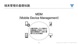 Copyright © 2019 i³ Systems, Inc. All Rights Reserved.8
端末管理の基礎知識
企業が所有している端末や
従業員個人が所有している
端末を管理者が一元的に管
理するための仕組み
MDM
（Mobile Device Management）
 