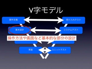 V字モデル
要件定義                受け入れテスト



  基本設計             システムテスト



操作方法や画面など基本的な部分の設計
    詳細設計     統合テスト



         実装   ユニットテスト
 