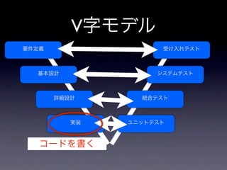 V字モデル
要件定義                 受け入れテスト



  基本設計              システムテスト



       詳細設計      統合テスト



          実装   ユニットテスト



   コードを書く
 