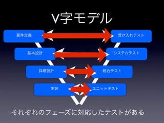 V字モデル
要件定義                 受け入れテスト



  基本設計              システムテスト



       詳細設計      統合テスト



          実装   ユニットテスト




それぞれのフェーズに対応したテストがある
 