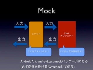 Mock
入力           入力

      メソッド             Mock
                     オブジェクト
出力             出力


     ここをテストしたい！     ここは一定の値を返す！



 Androidだとandroid.test.mockパッケージにある
 (必ず例外を投げる/Overrideして使う)
 